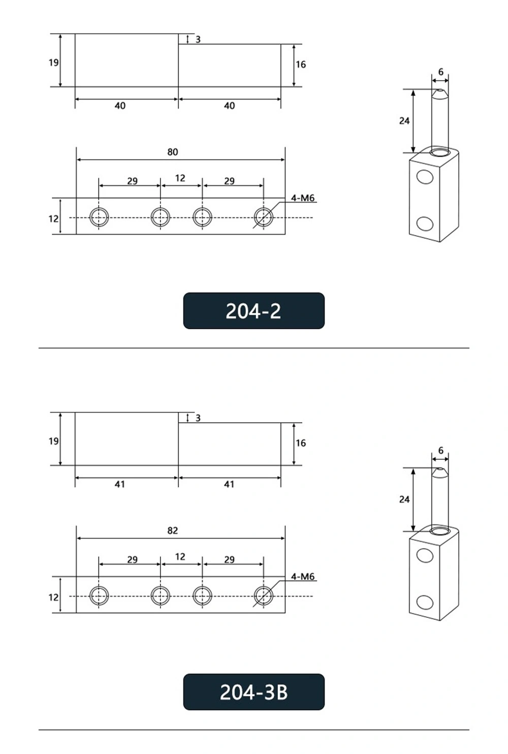 Distribution Box Hinge