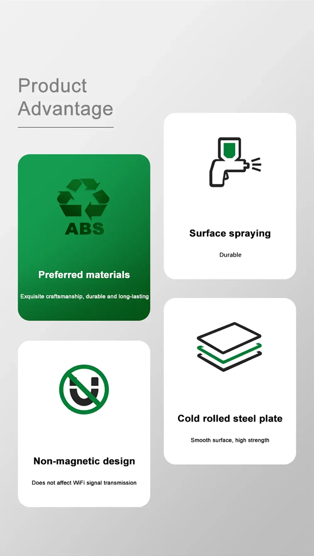 Fiber To The Home Information Box Plastic Cover Panel